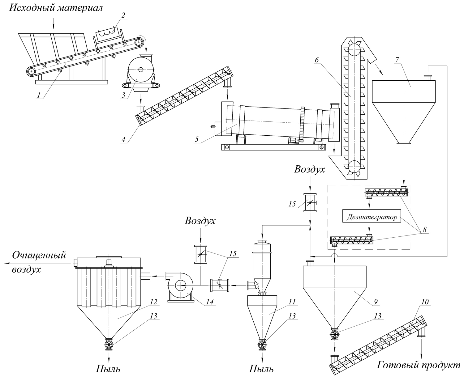 Тех. схема костн. мук