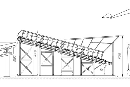 ДСУ-250 дробильно-сортировочный карьерный комплекс